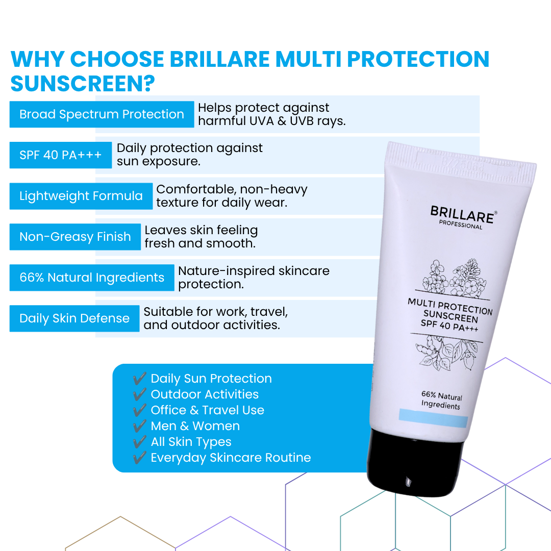 Brillare Professional Multi Protection Sunscreen (50g)