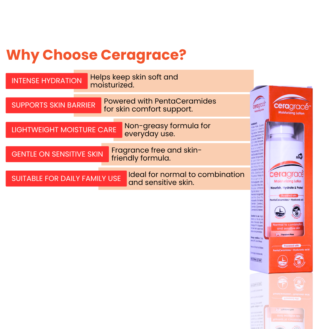 Ceragrace Moisturizing Lotion For Normal To Combination & Sensitive Skin