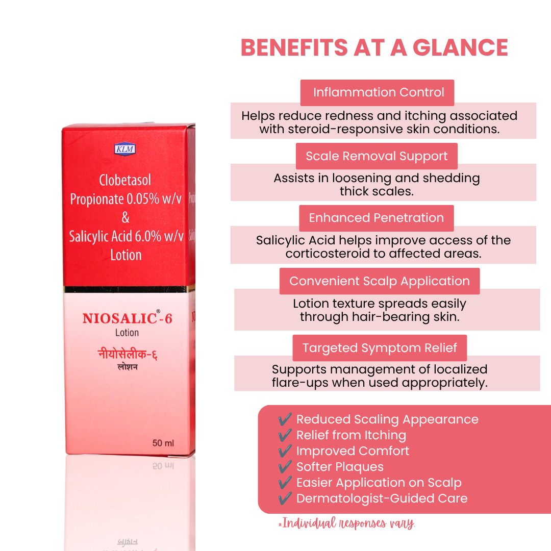 KLM NIOSALIC-6® Lotion