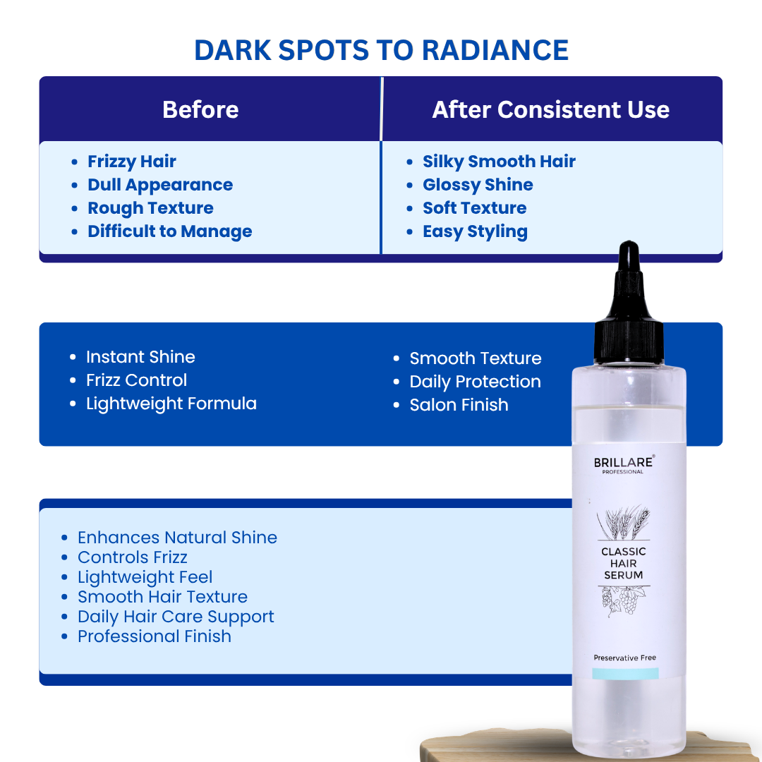 Brillare Professional Classic Hair Serum (200ml)