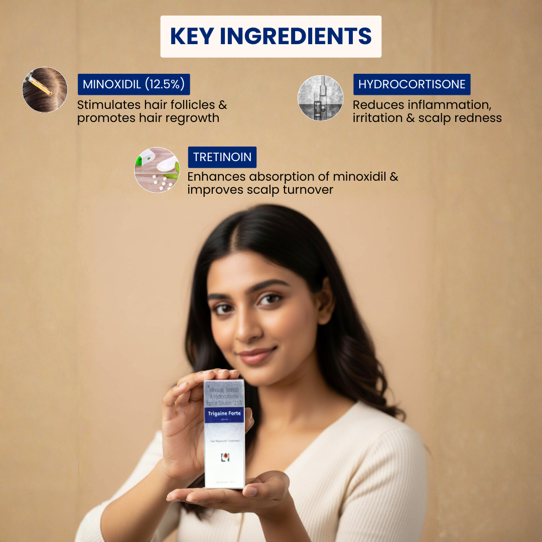 Trigaine Forte Topical Solution