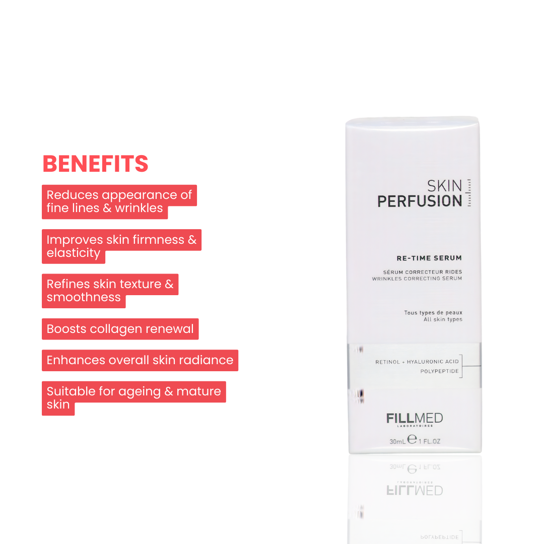 Fillmed Skin Perfusion Re-Time Serum