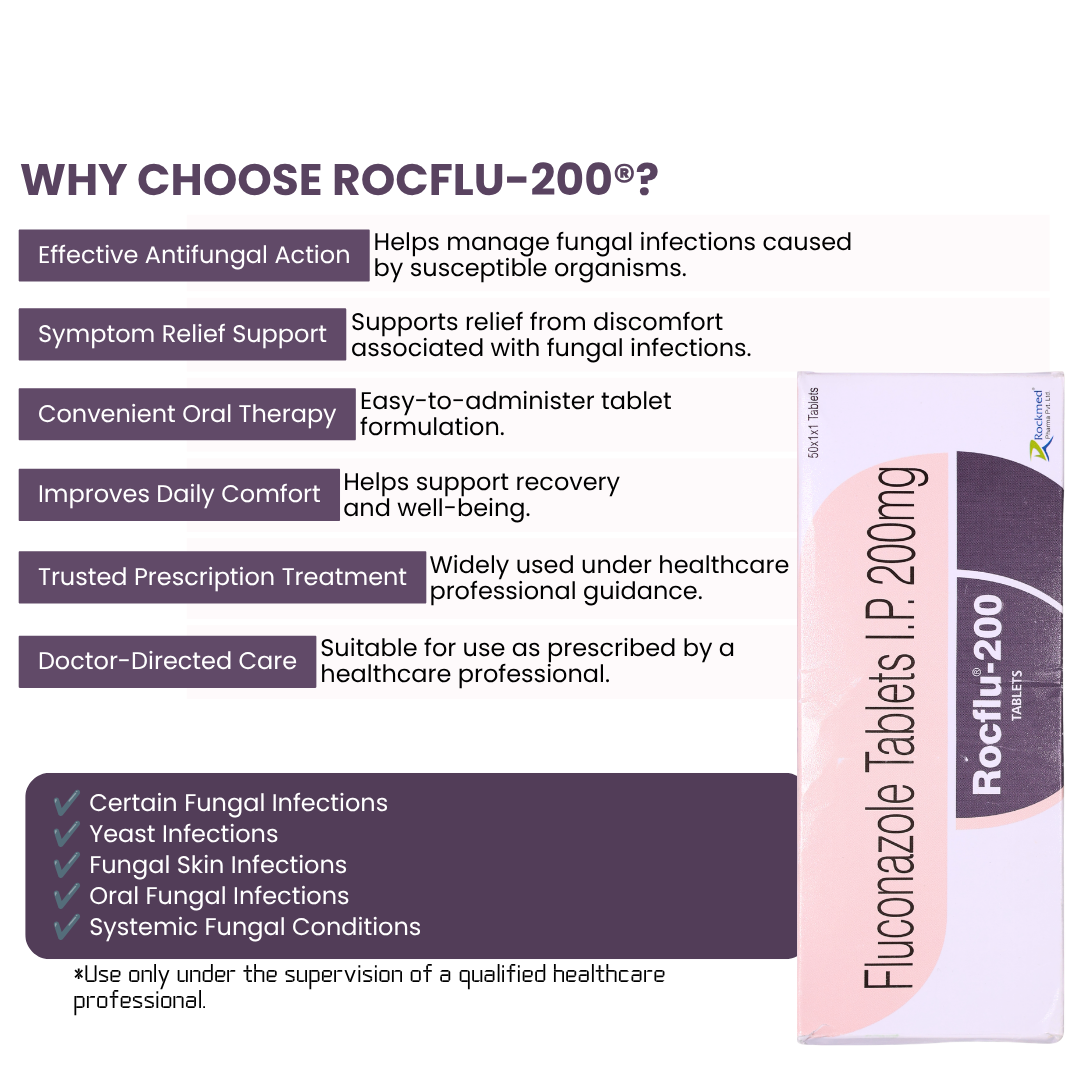 Rocflu-200 Tablets