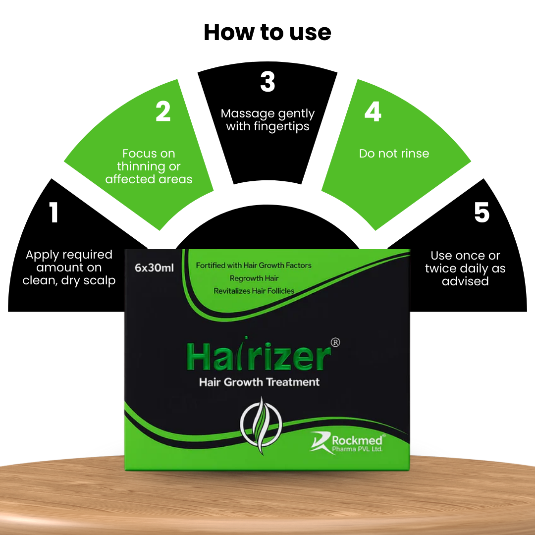 Hairizer Hair Growth Treatment Oral Solution