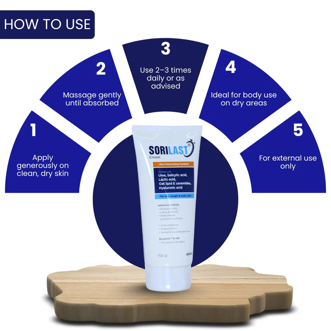 Sorilast Ultra Moisturising Cream