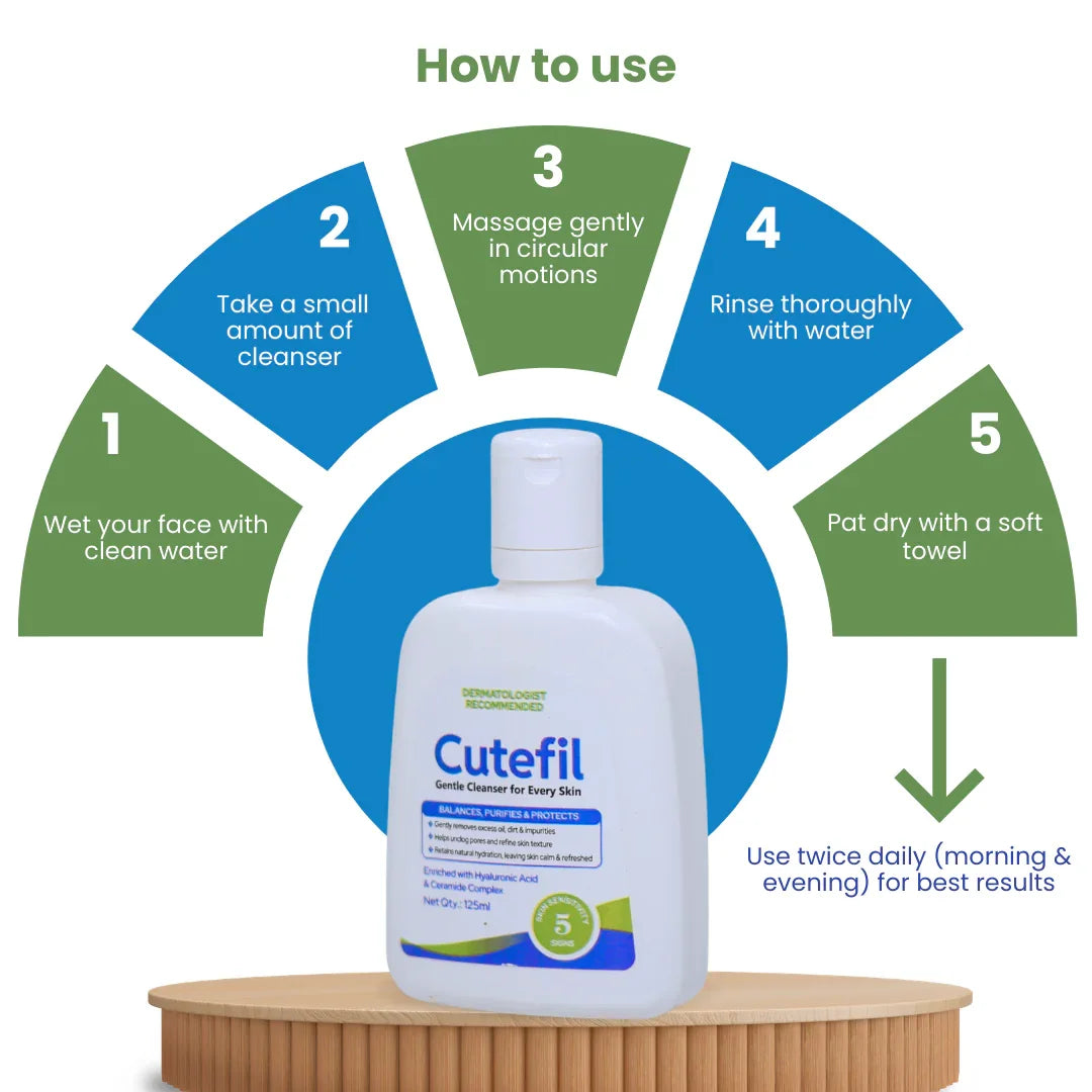 Cutefil Gentle Cleanser for every Skin