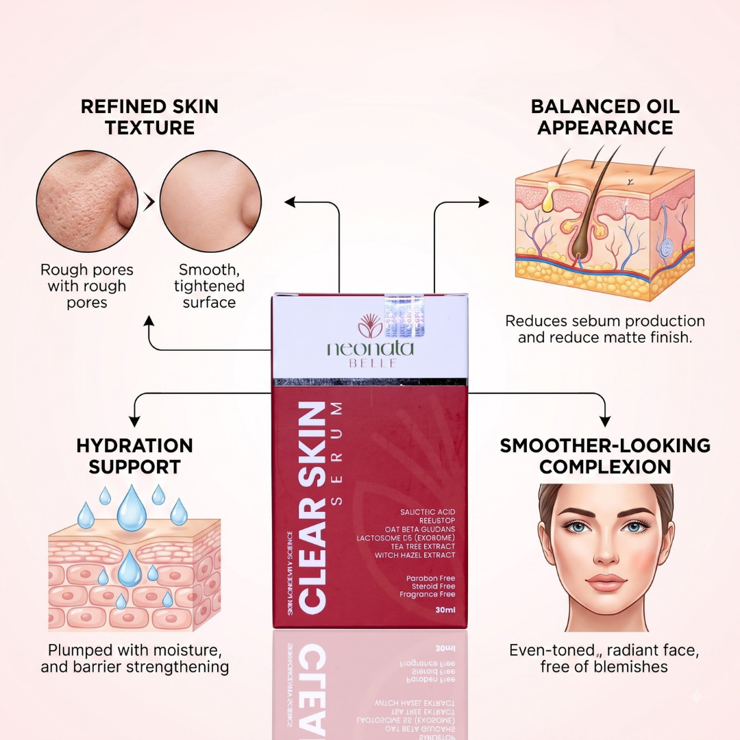 Neonata Belle Clear Skin Serum