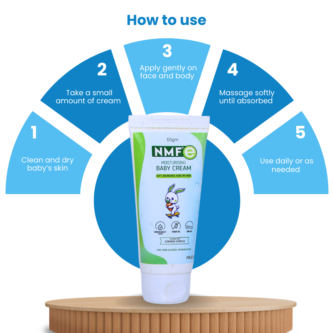 NMFe Moisturizing Baby Cream