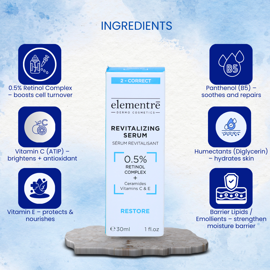 Elementrē 0.5% Retinol Revitalizing Serum
