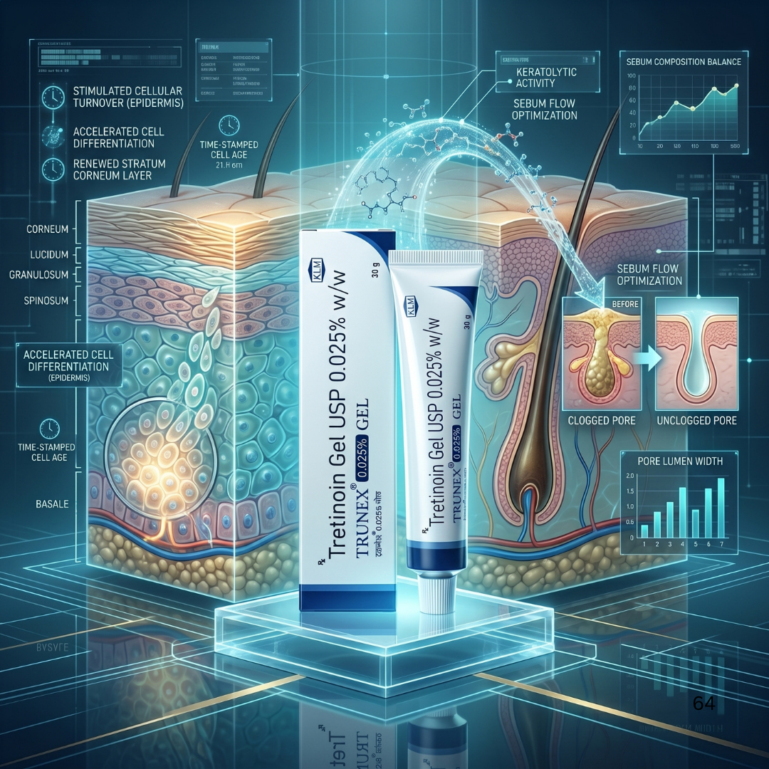 KLM TRUNEX® 0.025% GEL