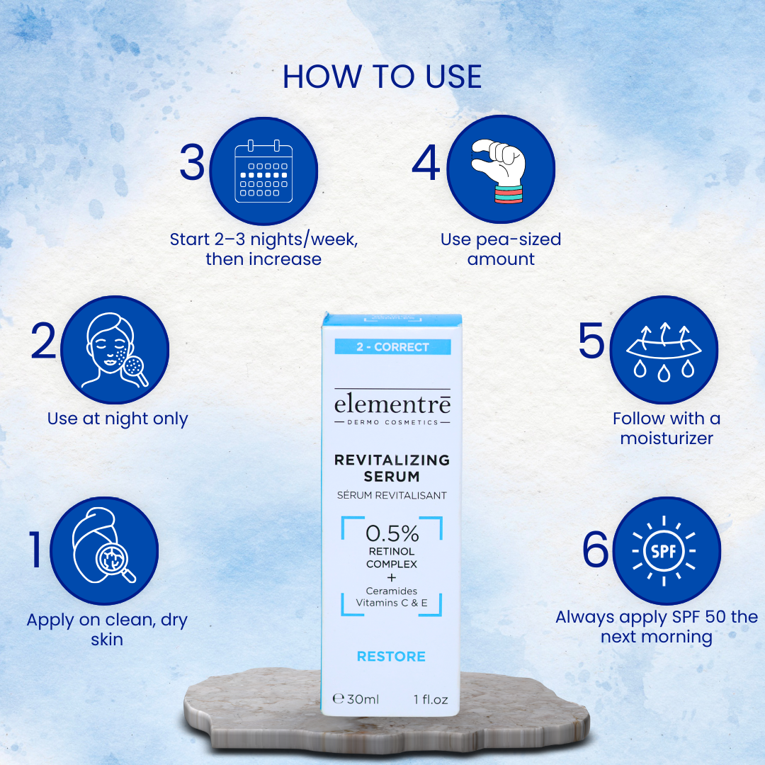 Elementrē 0.5% Retinol Revitalizing Serum