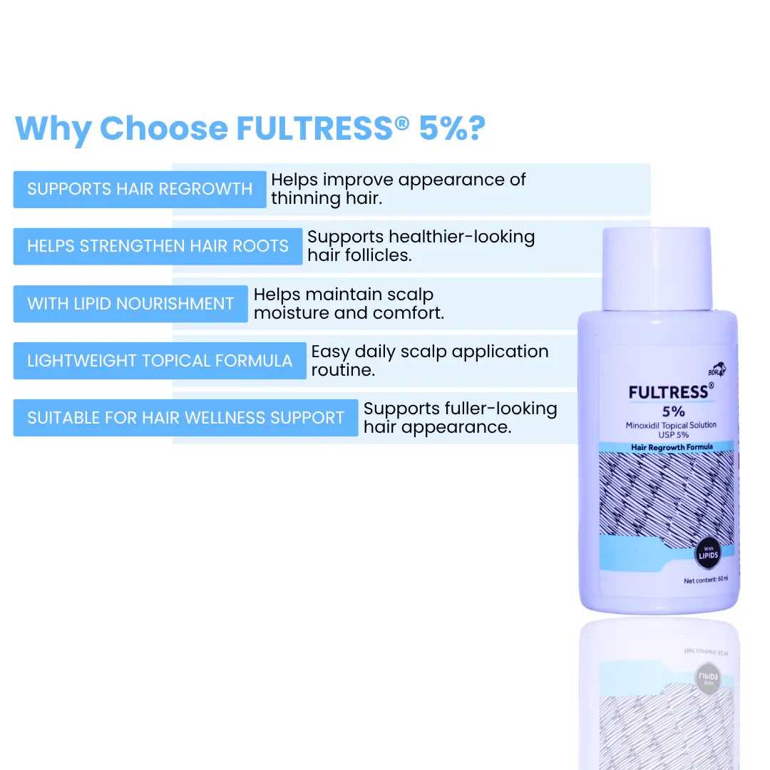 Fultress 5% Topical Solution
