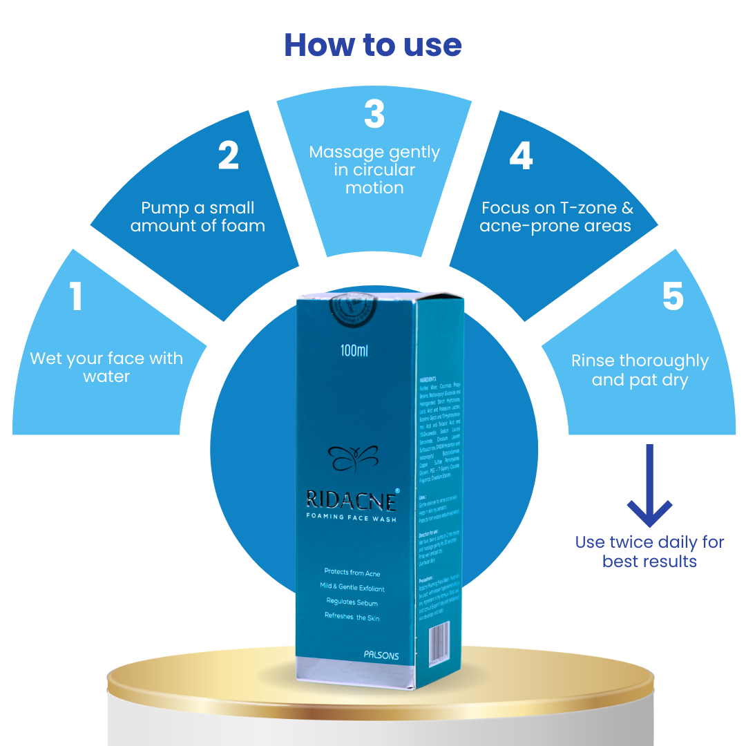 Ridacne Foaming Face Wash