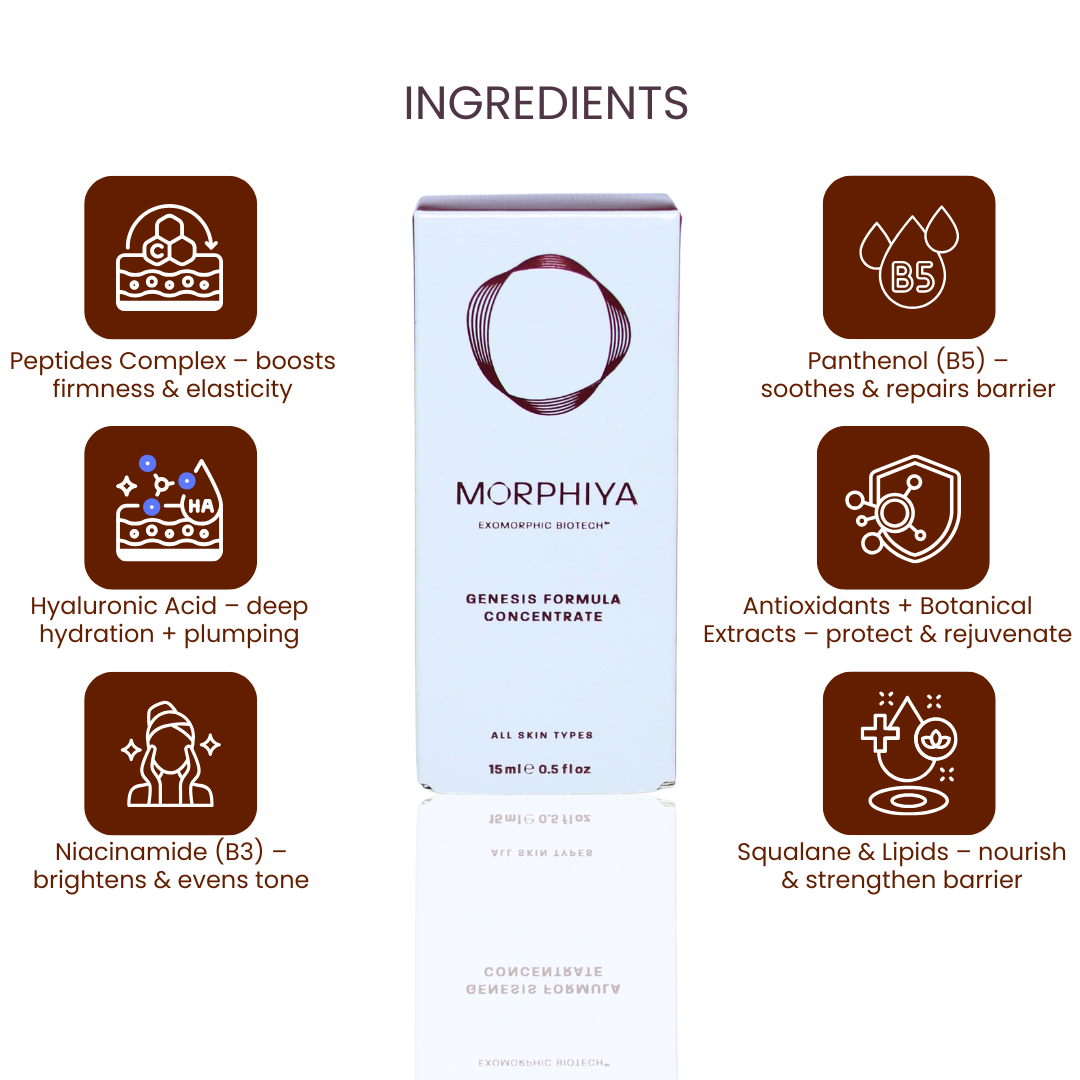 Morphiya Exomorphic Biotech Genesis Formula Concentrate