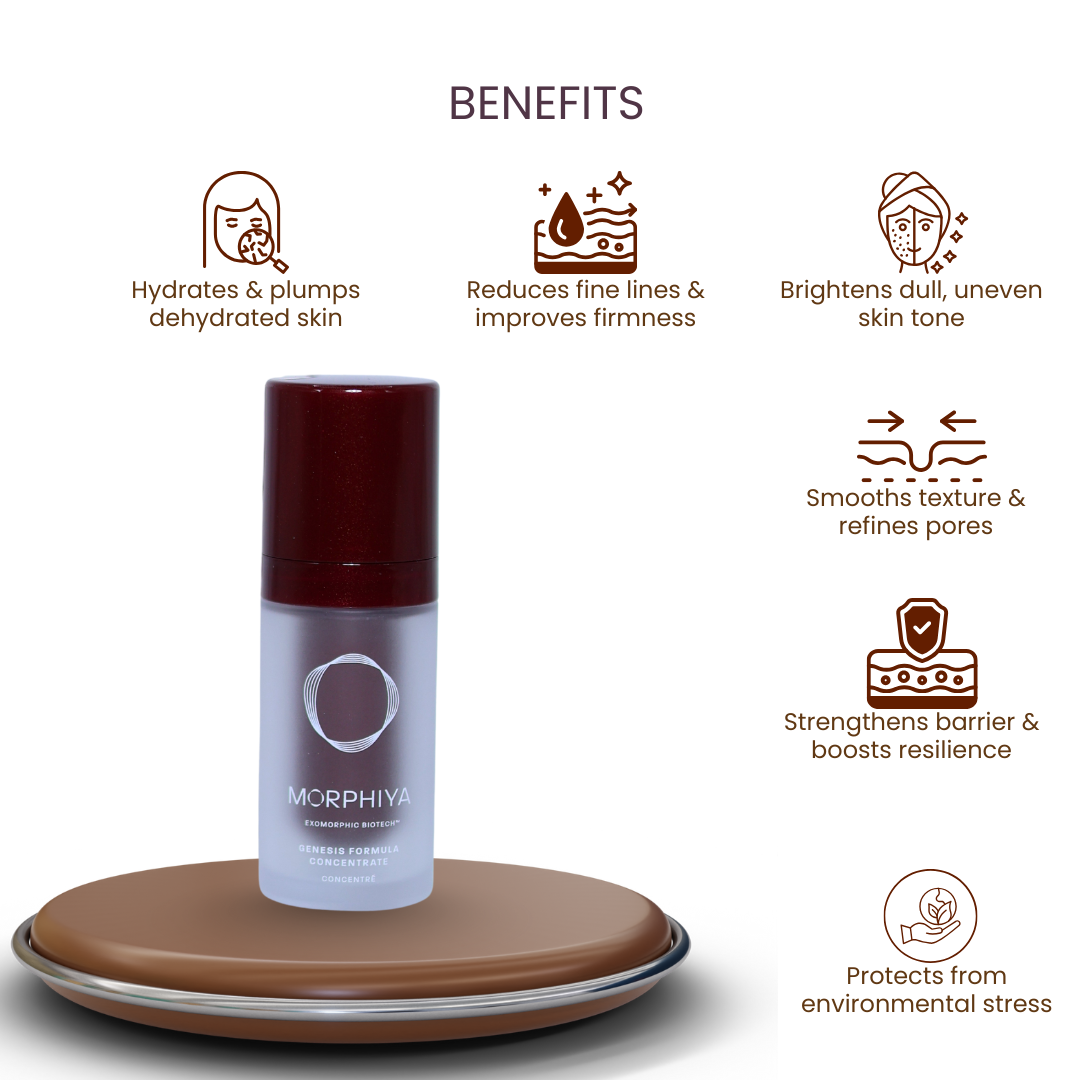 Morphiya Exomorphic Biotech Genesis Formula Concentrate