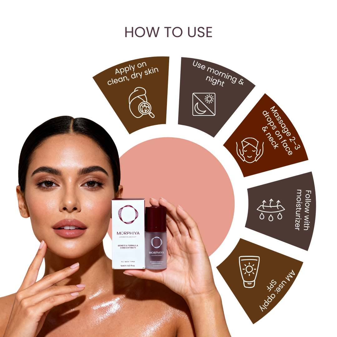 Morphiya Exomorphic Biotech Genesis Formula Concentrate