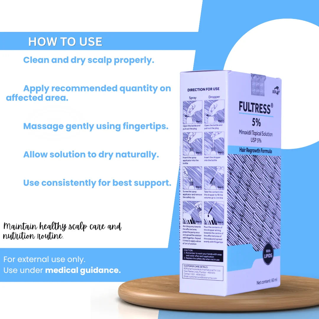 Fultress 5% Topical Solution