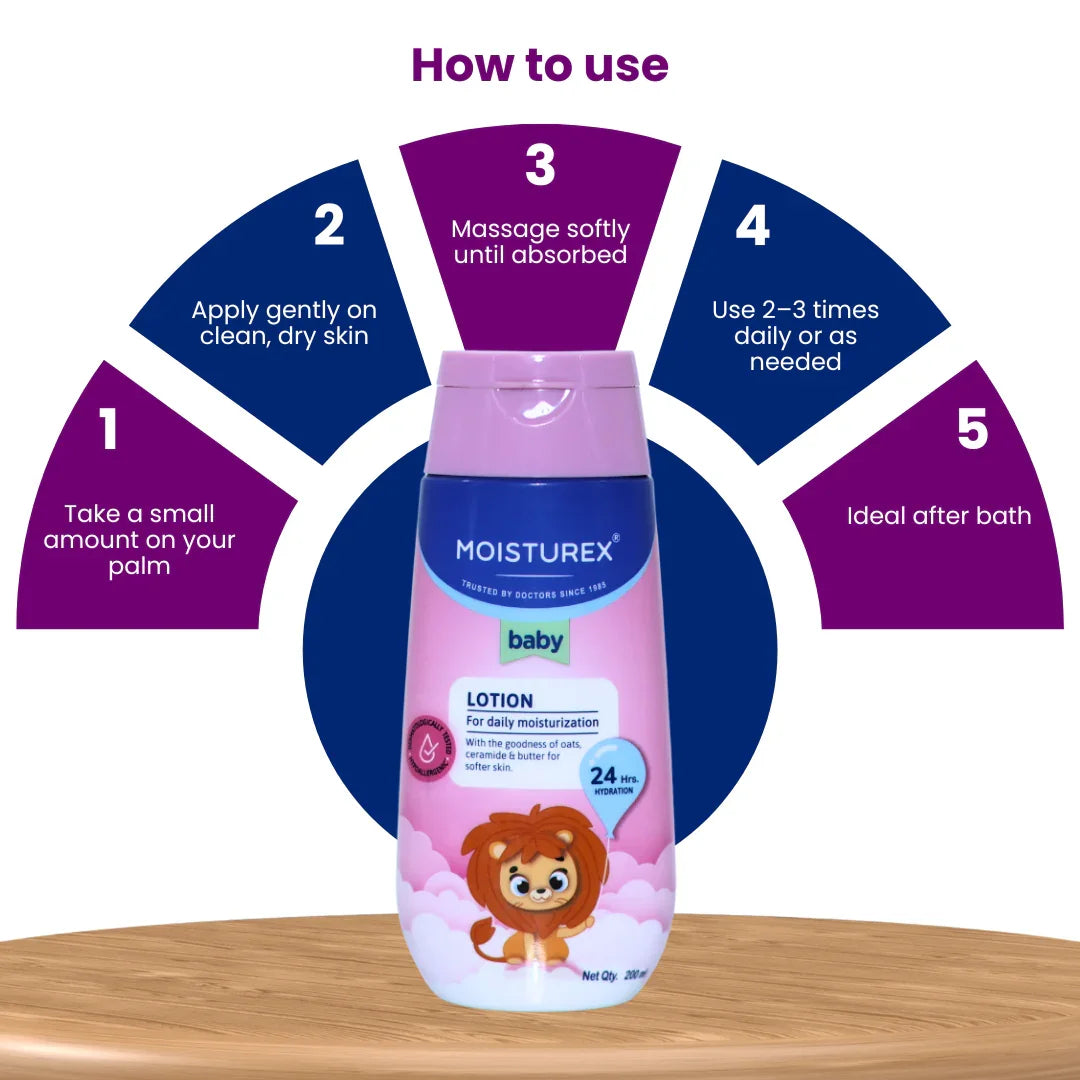 Moisturex Baby Daily Moisturizing Lotion