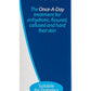 Dermatonics Once Heel Balm