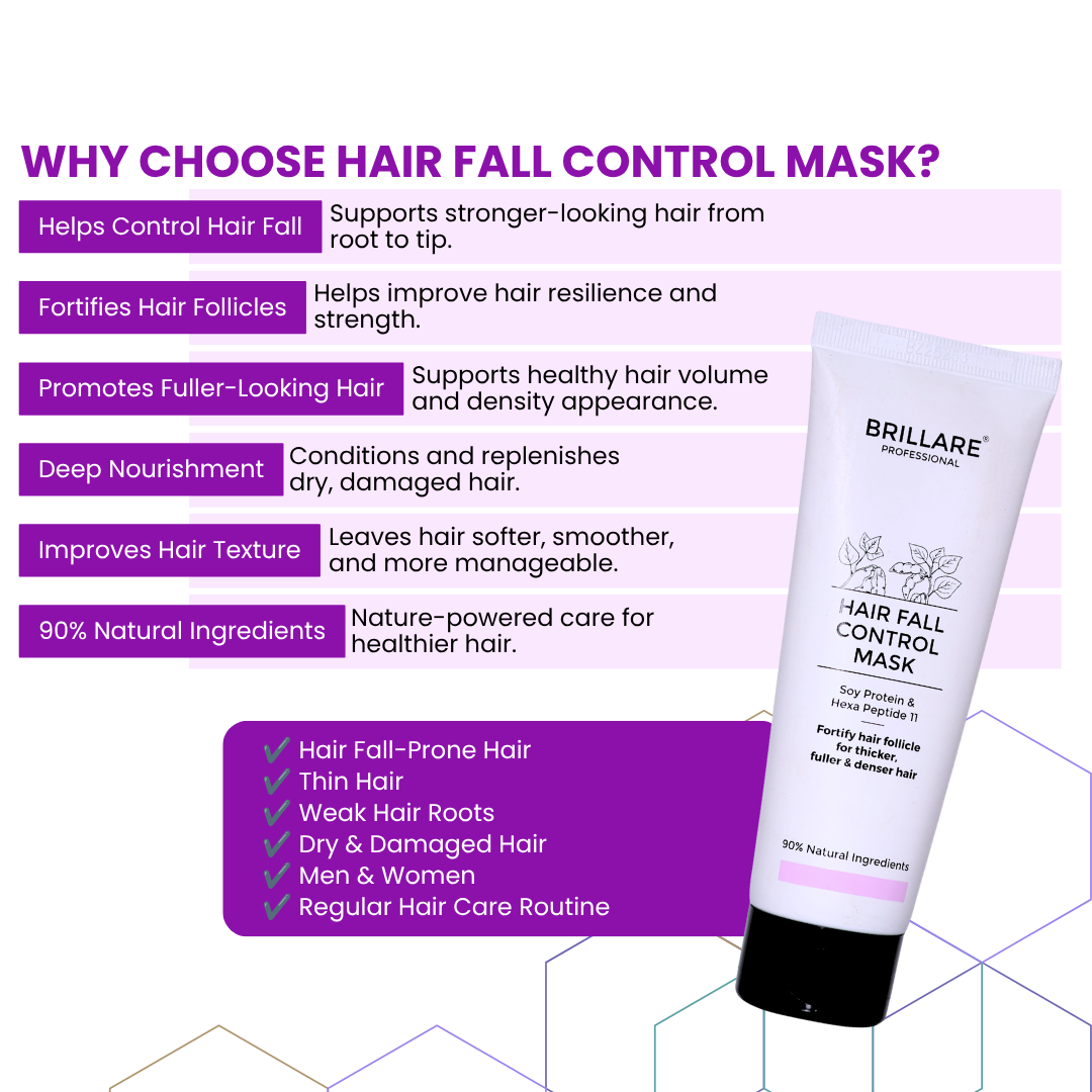 Brillare Professional Hair Fall Control Mask (125g)