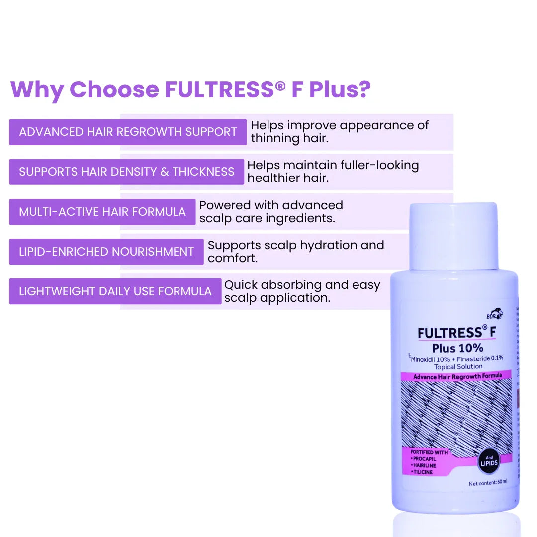 Fultress-F 10% Topical Solution