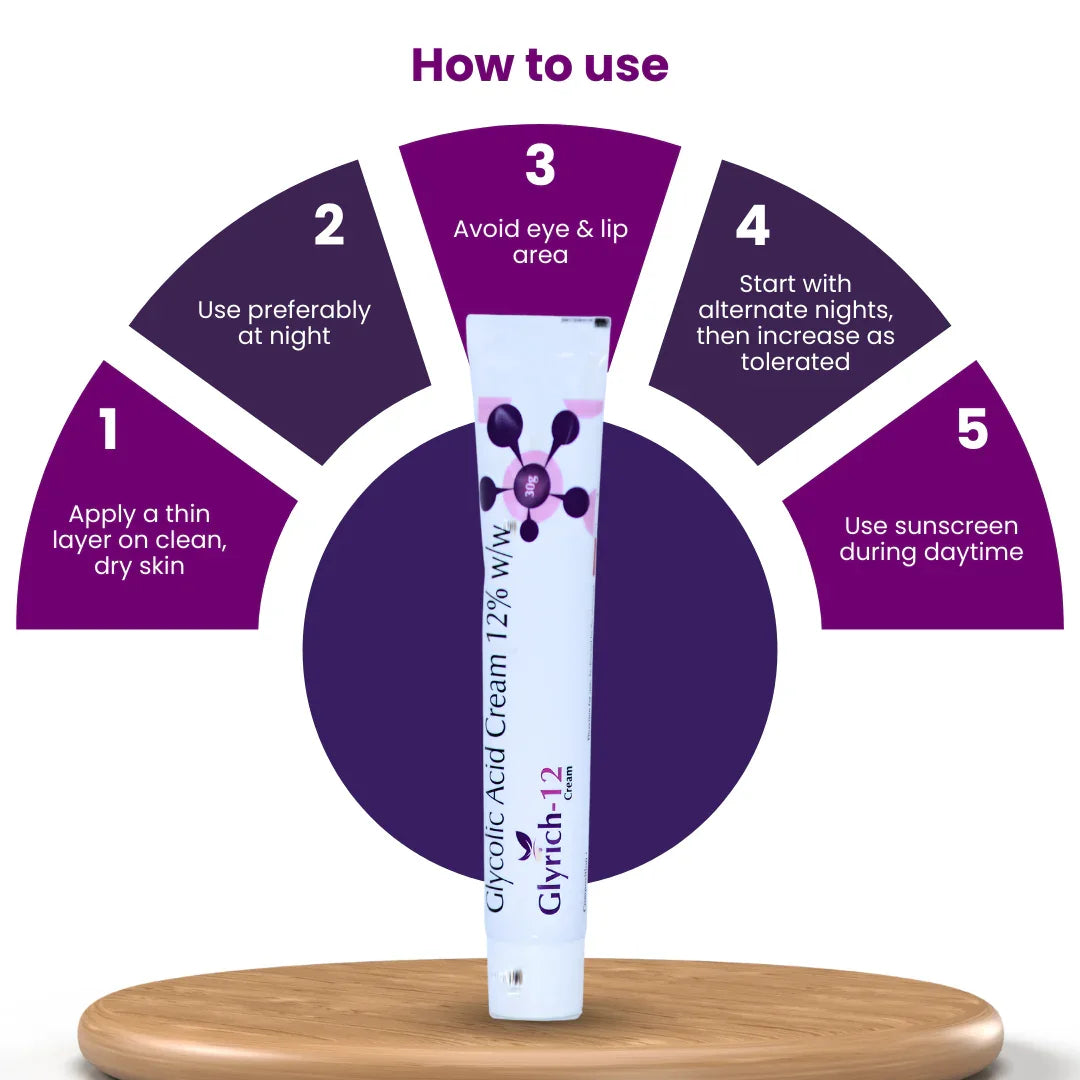 Glyrich 12% Cream