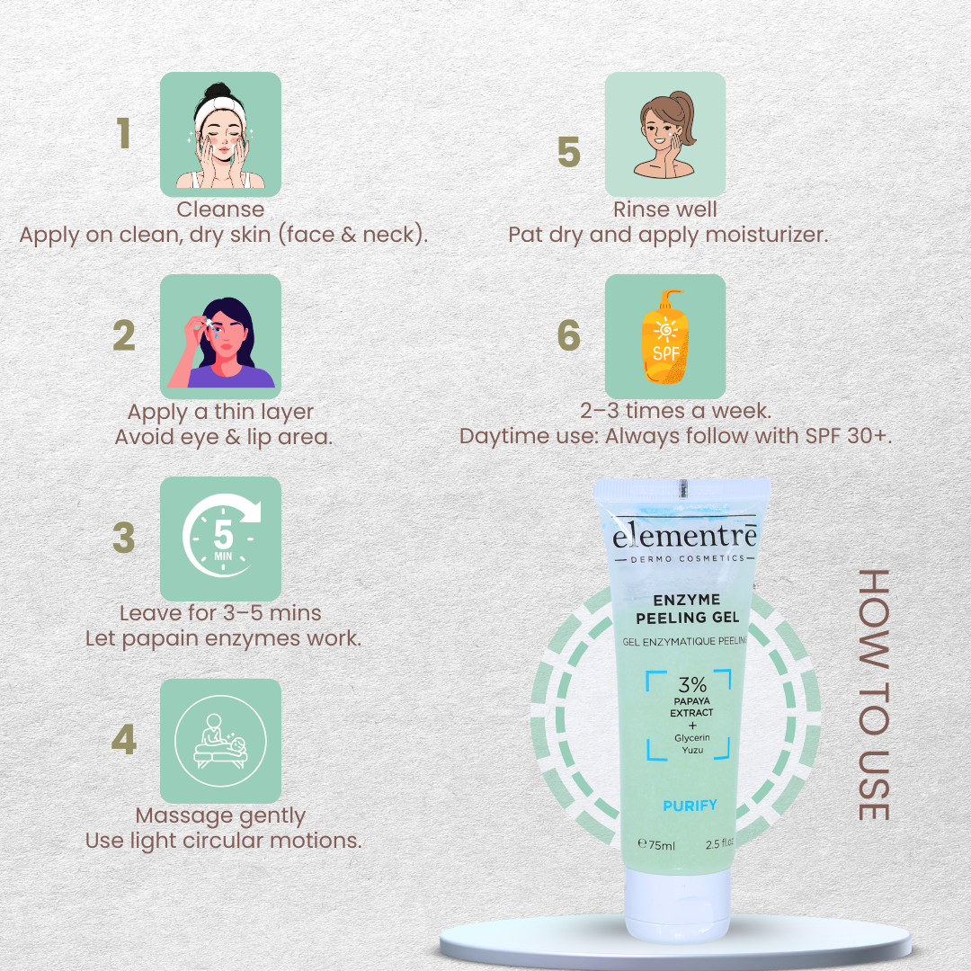 Elementrē 3% Papaya Enzyme Peeling Gel
