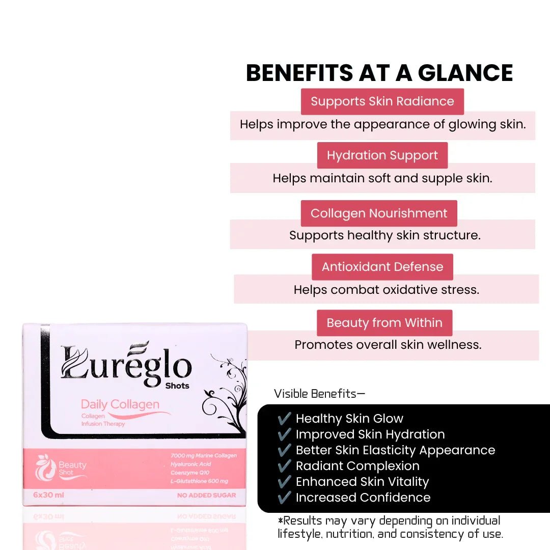 Lureglo Shots Daily Collagen - Atomic Pharmacy