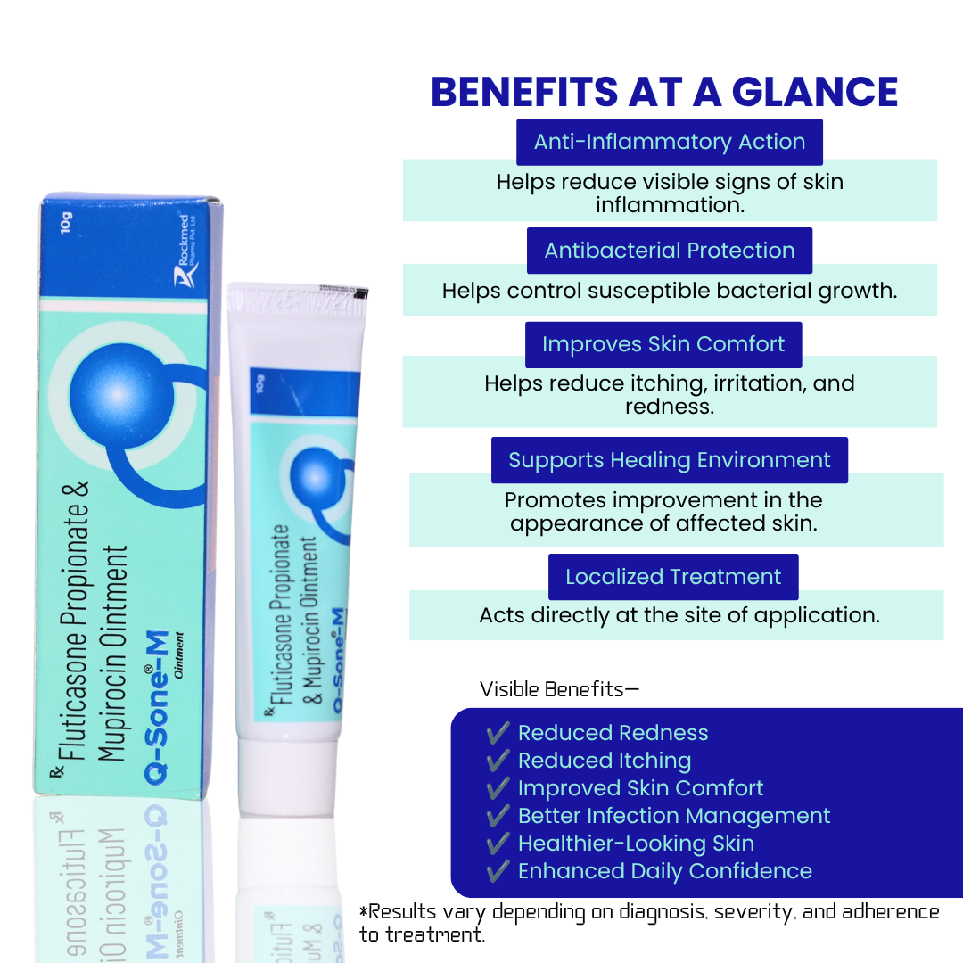 Q-Sone M Ointment
