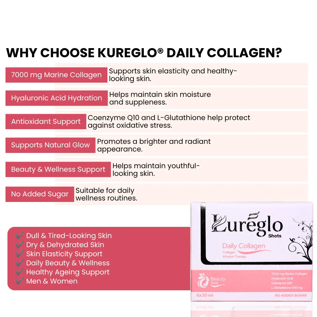 Lureglo Shots Daily Collagen - Atomic Pharmacy