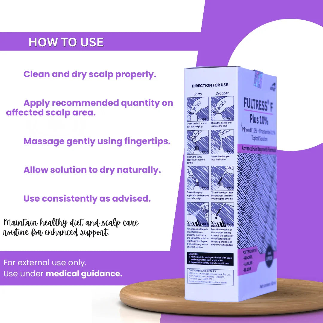 Fultress-F 10% Topical Solution
