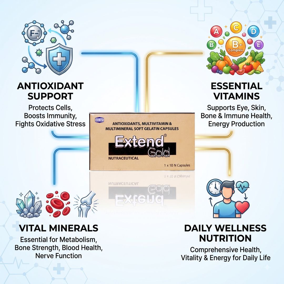 Extend Gold Soft Gelatin Capsules