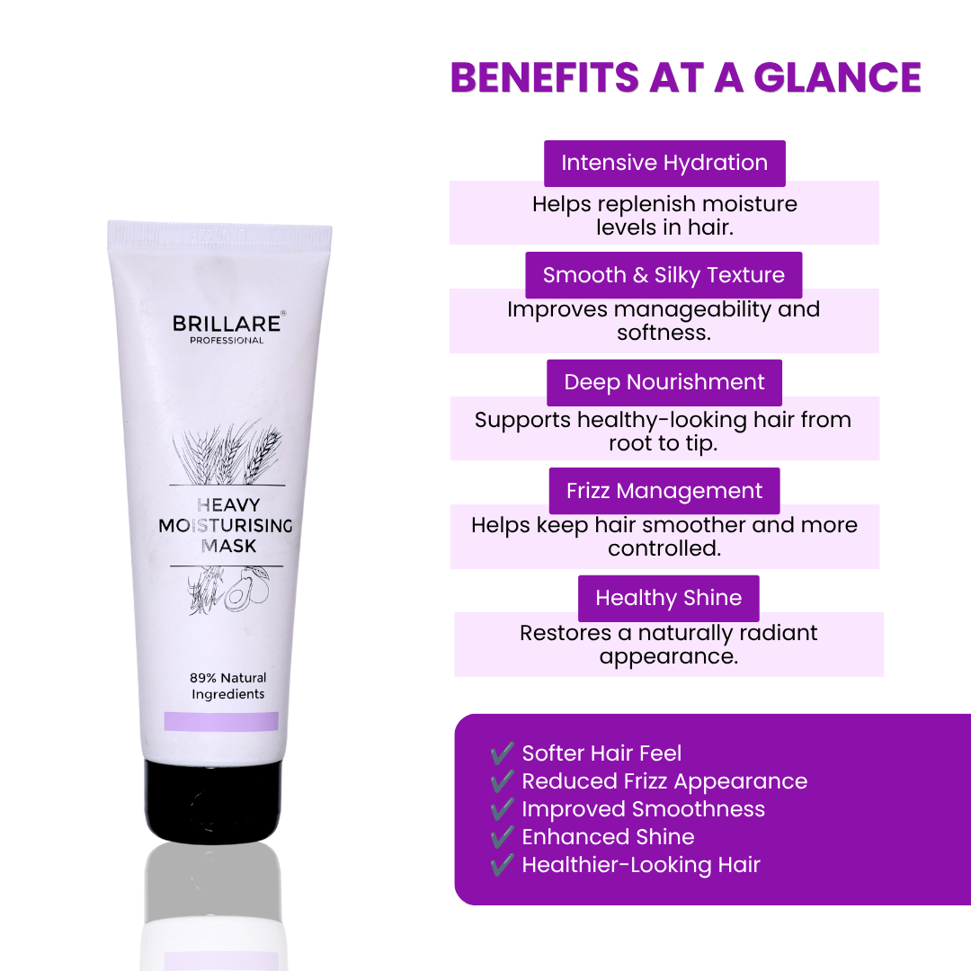 Brillare Professional Heavy Moisturising Mask (125g)