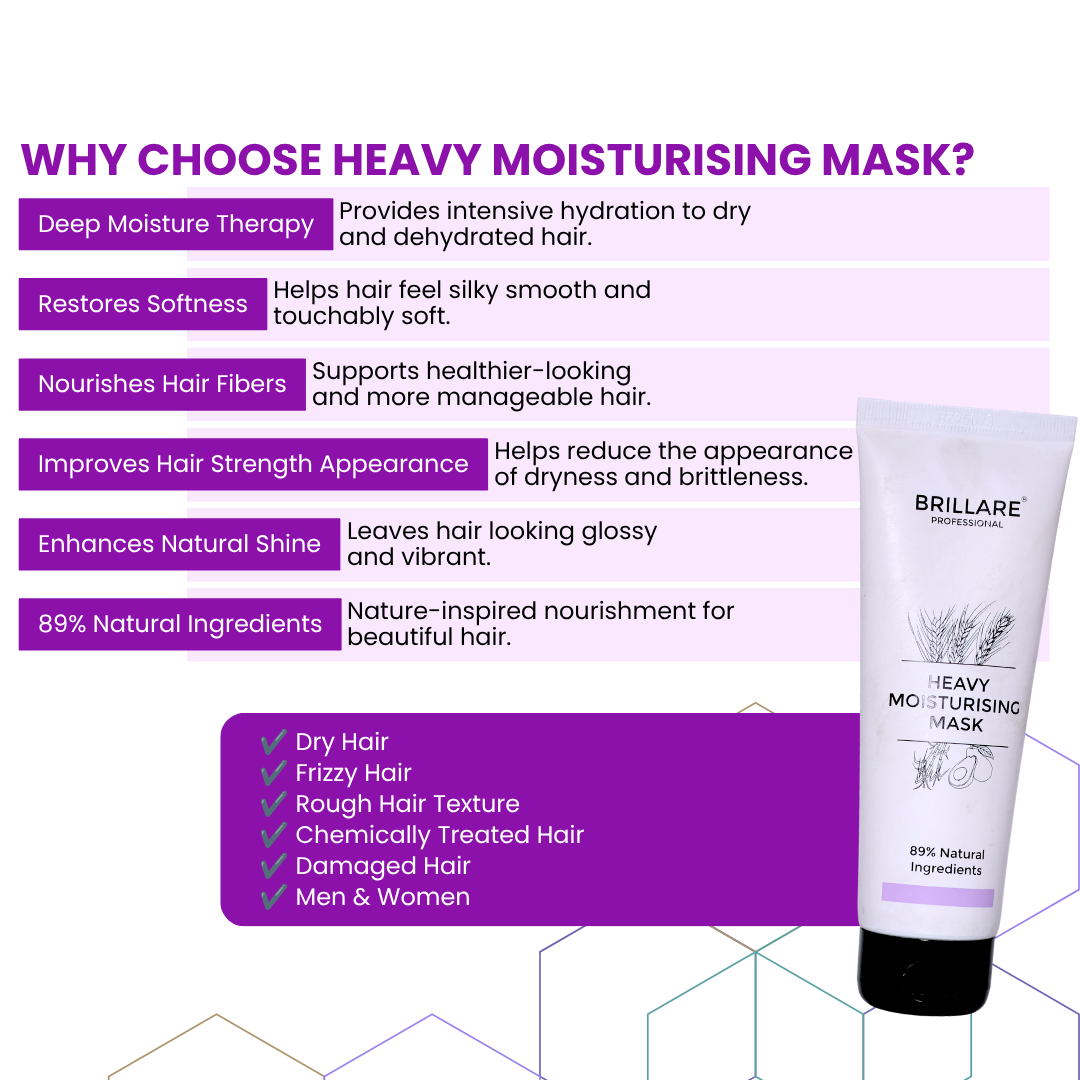 Brillare Professional Heavy Moisturising Mask (125g)