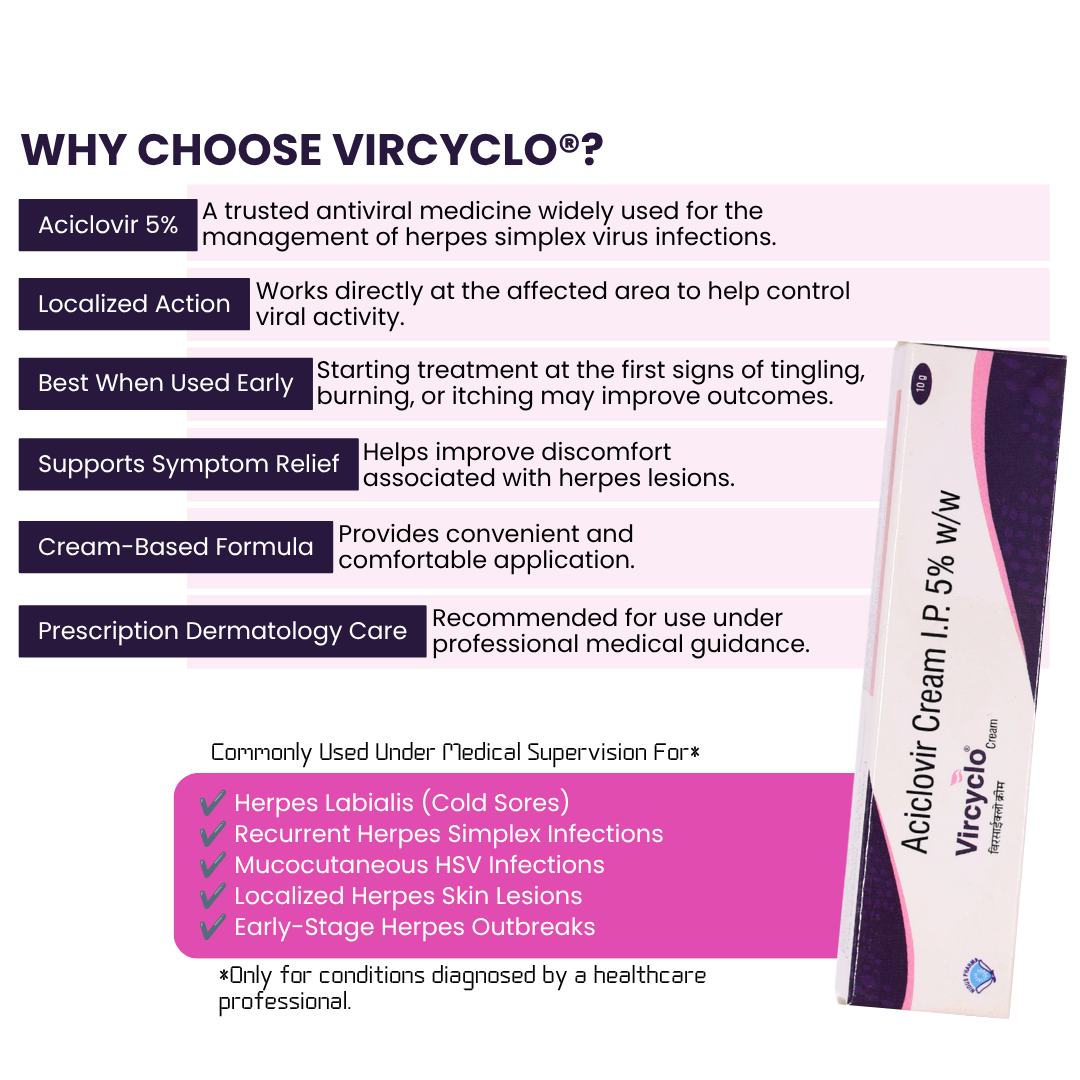 Vircyclo Cream