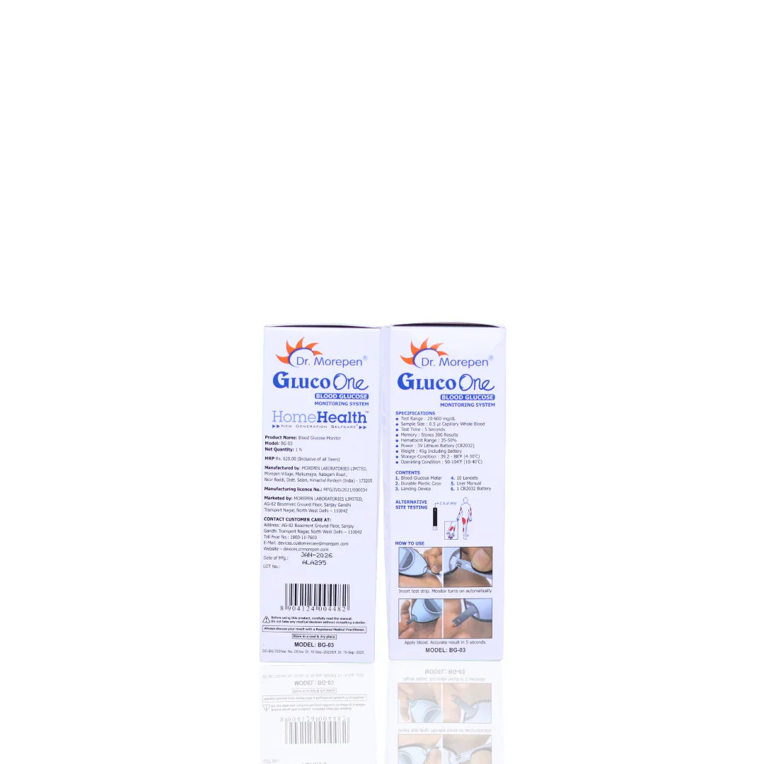 Dr. Morepen GlucoOne BG-03 Blood Glucose Monitoring System Combo Pack (Meter + 25 Strips)