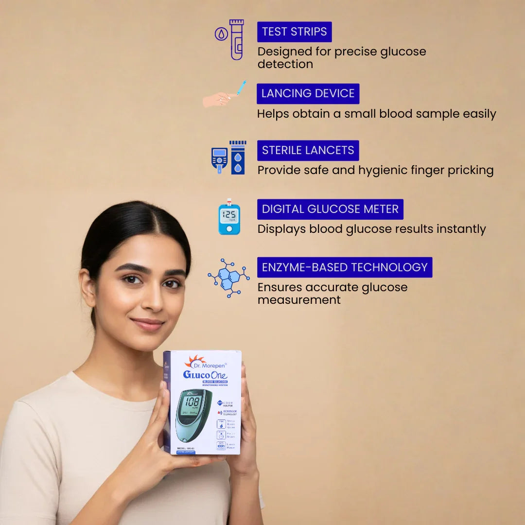 Dr. Morepen GlucoOne BG-03 Blood Glucose Monitoring System Combo Pack (Meter + 50 Strips)
