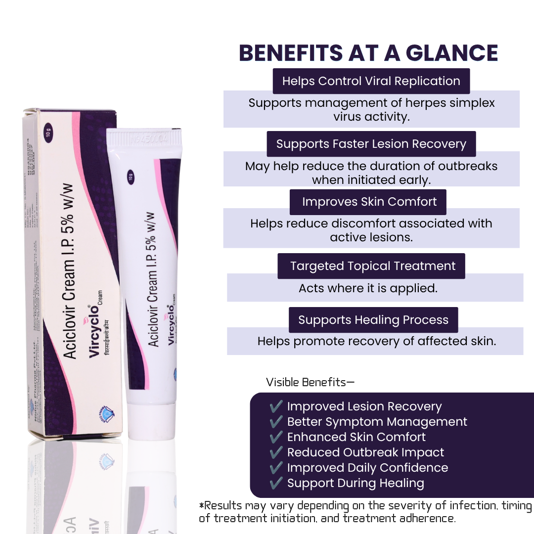 Vircyclo Cream