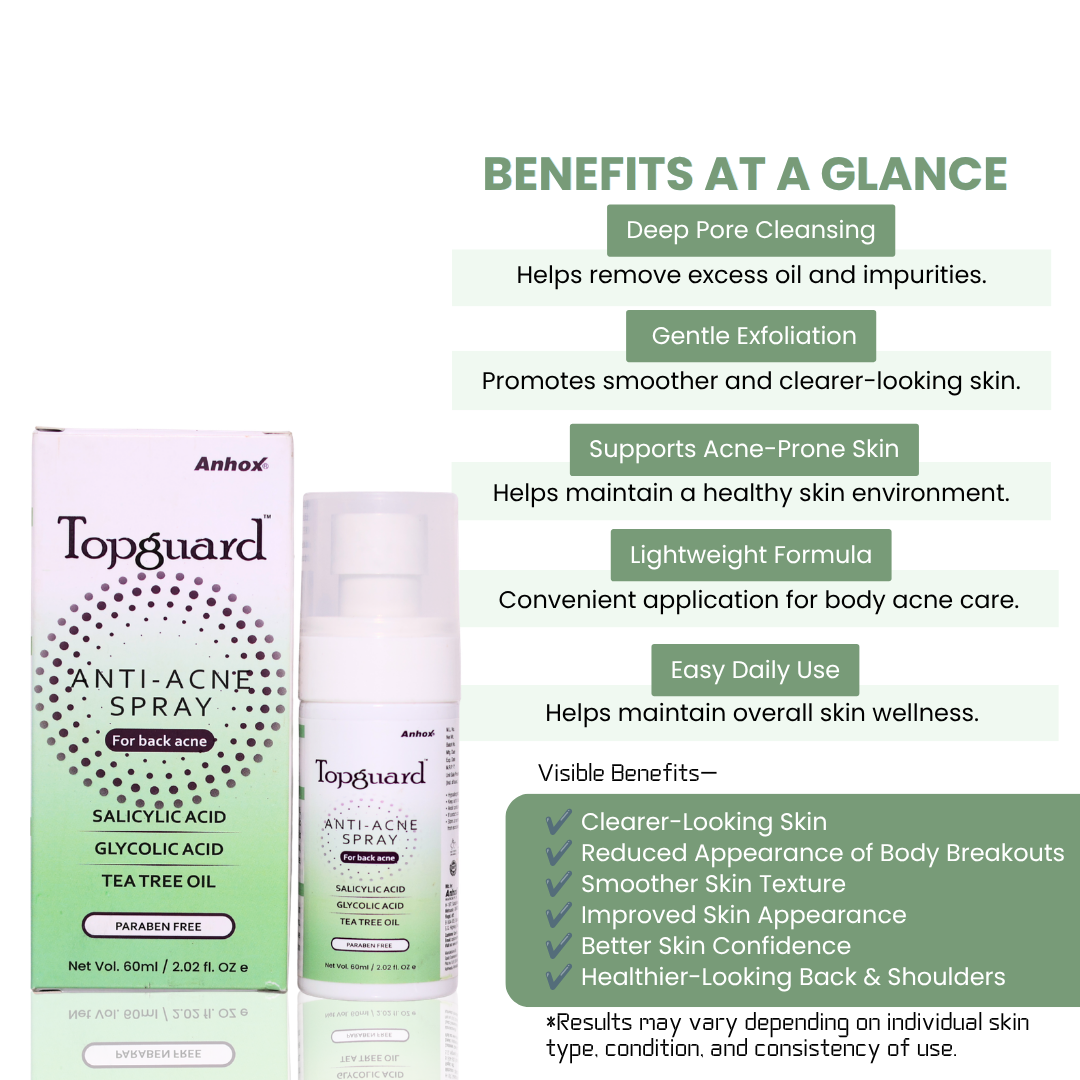 Topguard Anti Acne Spray