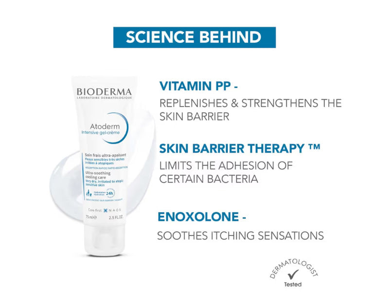 Bioderma Atoderm Intensive Gel-Creme Ultra-Soothing Cooling Care