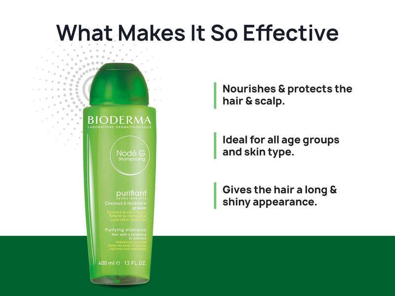 Bioderma Node G Purifying Shampoo