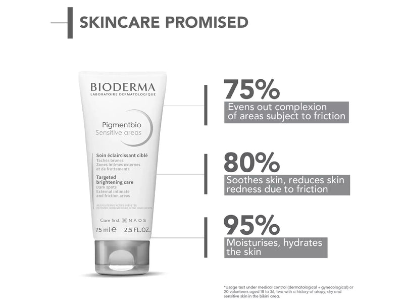 Bioderma Pigmentbio Sensitive Areas