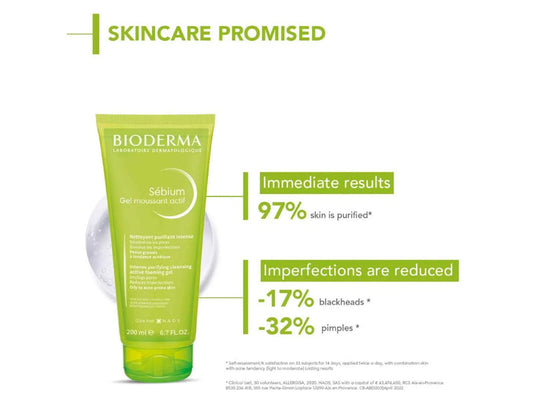 Bioderma Sebium Gel Moussant Actif