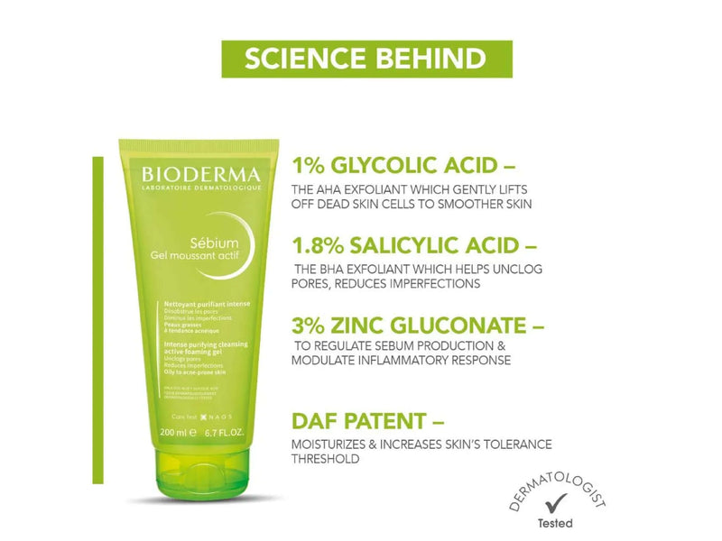 Bioderma Sebium Gel Moussant Actif