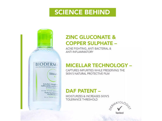 Bioderma Sebium H2O Micellar Water