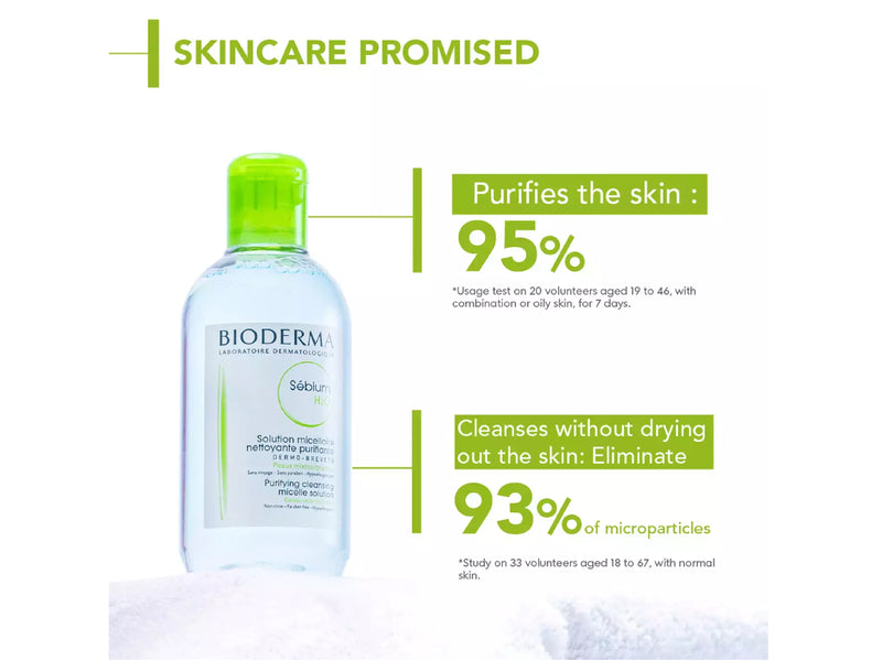 Bioderma Sebium H2O Micellar Water