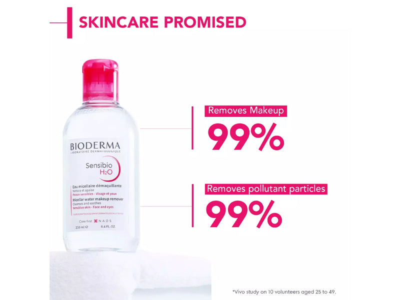 Bioderma Sensibio H2O Micellar Water Makeup Remover