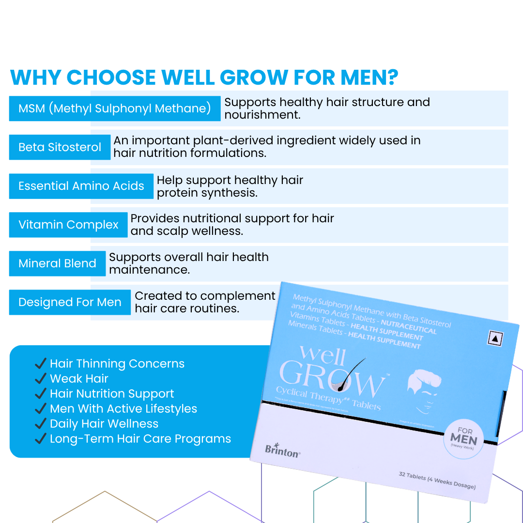 Grow Cyclical Therapy Tablets