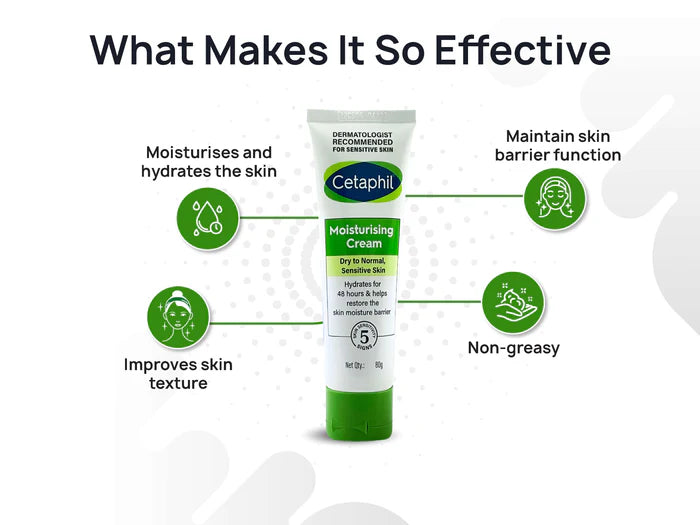 Cetaphil Moisturising Cream (Dry to Normal, Sensitive Skin)