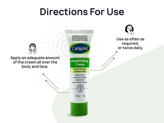 Cetaphil Moisturising Cream (Dry to Normal, Sensitive Skin)